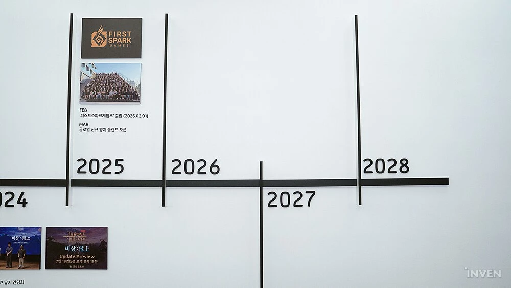 لقاء شامل مع صناع لعبة Throne and Liberty: النسخة المحمولة ومشاريع جديدة وخطط الدعم المستقبلية 4 Throne and Liberty 3 3