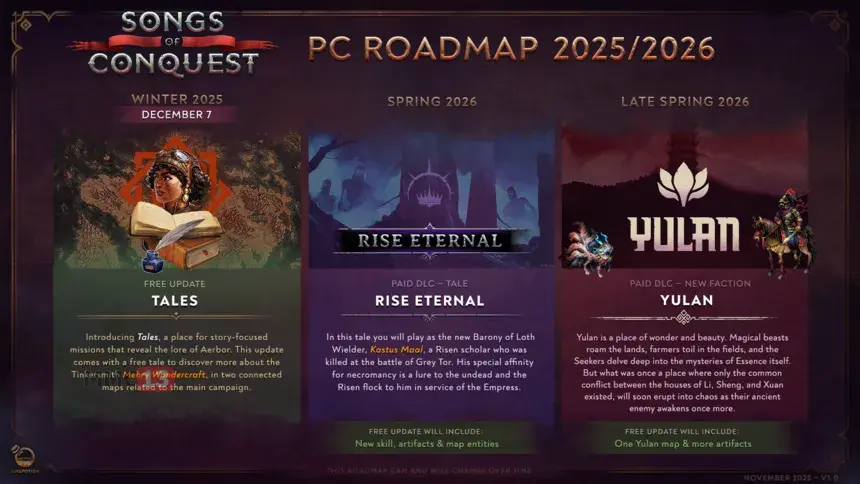 مطورو Songs of Conquest يكشفون خارطة طريق 2026 ويستعرضون فصيلا جديدا 2 image 692b18cbbeaed4.45129491